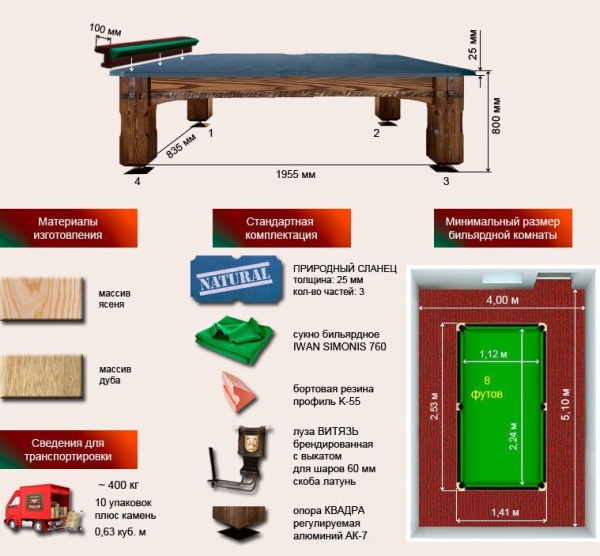 Бильярдный стол для русской пирамиды "Витязь-Премиум" (8 футов, ясень, сланец 25мм)