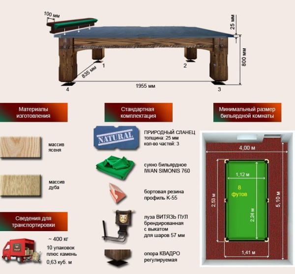 Бильярдный стол для пула "Витязь-Премиум" (8 футов, ясень, сланец 25мм)