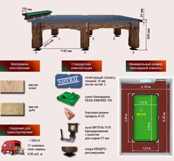 Бильярдный стол для пула "Витязь-Премиум" (9 футов, ясень, сланец 25мм)